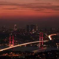 Turkey Facts and Figures